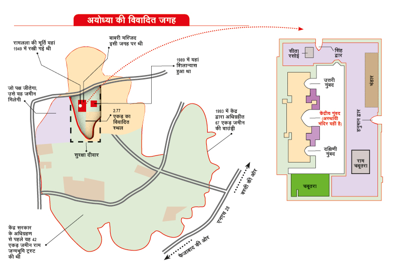 अयोध्या में विवादित जमीन का रेखाचित्र
