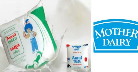 महंगाई का झटका: कल से महंगा मिलेगा दूध, अमूल के बाद मदर डेयरी ने भी बढ़ाए दाम