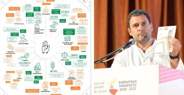 घोषणा पत्र में कांग्रेस ने किया बच्चों को मुफ्त शिक्षा और हर साल 20 लाख नई नौकरी का वादा