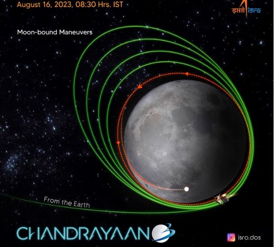 चंद्रयान-3 ने चंद्रमा के करीब बढ़ाया एक और कदम, 'विक्रम' लैंडर की पहली डीबूस्टिंग हुई सफल