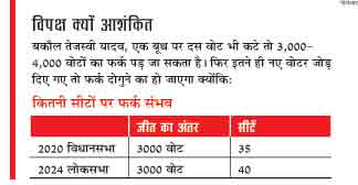 ग्राफिक