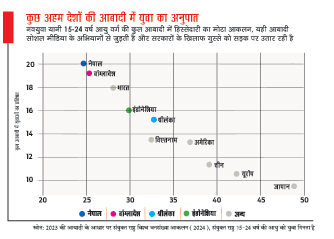 ग्राफिक