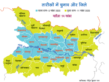 ग्राफिक ग्राफिक
