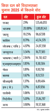 ग्राफिक ग्राफिक