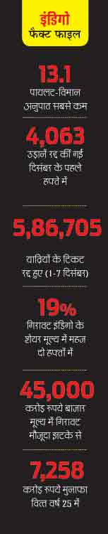 ग्राफिक