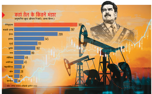 ग्राफिक ग्राफिक
